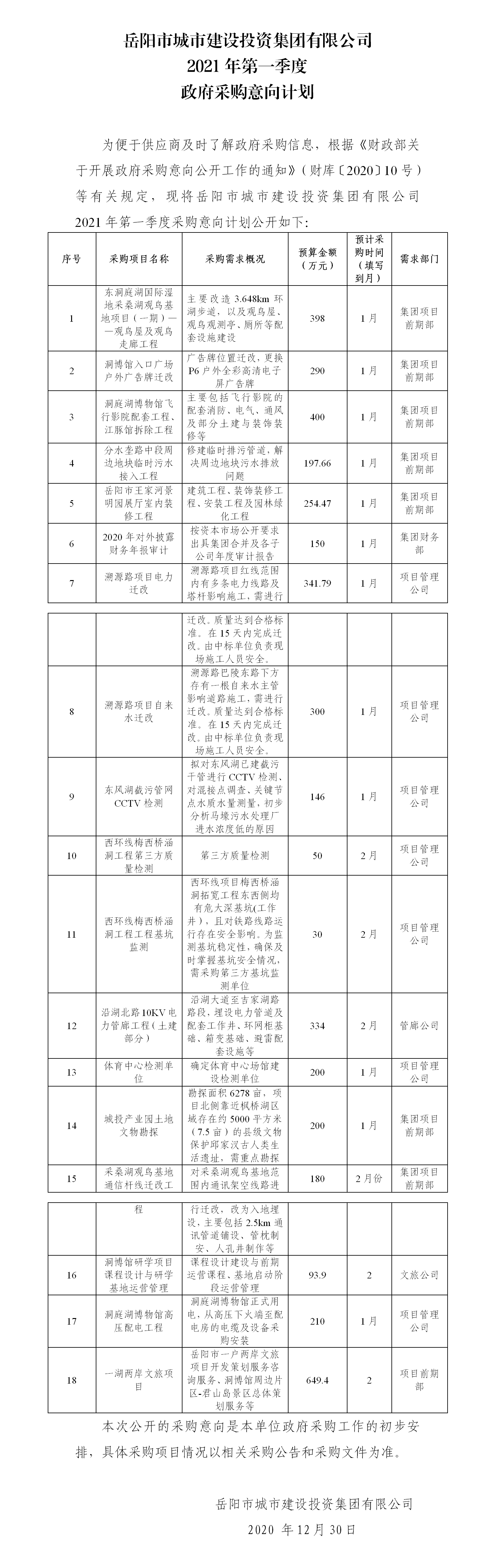 麻豆
采购意向表2021年第一季度(1).png