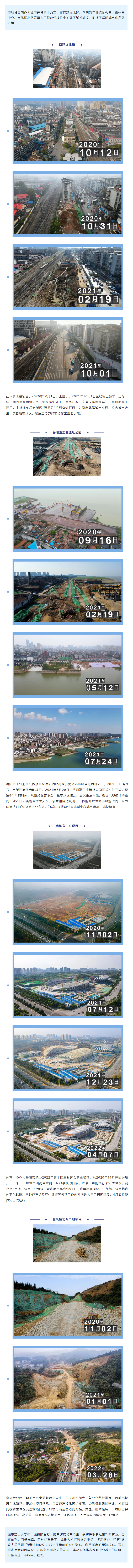 【城投速度】按下项目建设“快进键” 跑出有质量的“城投速度”.png